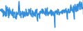 KN 62034110 /Exporte /Einheit = Preise (Euro/Bes. Maßeinheiten) /Partnerland: Daenemark /Meldeland: Eur27_2020 /62034110:Hosen, Lang `einschl. Kniebundhosen und ähnl. Hosen`, aus Wolle Oder Feinen Tierhaaren, für Männer Oder Knaben (Ausg. aus Gewirken Oder Gestricken Sowie Latzhosen und Unterhosen)