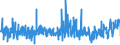 KN 62034110 /Exporte /Einheit = Preise (Euro/Bes. Maßeinheiten) /Partnerland: Estland /Meldeland: Eur27_2020 /62034110:Hosen, Lang `einschl. Kniebundhosen und ähnl. Hosen`, aus Wolle Oder Feinen Tierhaaren, für Männer Oder Knaben (Ausg. aus Gewirken Oder Gestricken Sowie Latzhosen und Unterhosen)