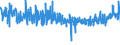 KN 62034235 /Exporte /Einheit = Preise (Euro/Bes. Maßeinheiten) /Partnerland: Luxemburg /Meldeland: Eur27_2020 /62034235:Hosen, Lang `einschl. Kniebundhosen und ähnl. Hosen`, aus Baumwolle, für Männer Oder Knaben (Ausg. aus Rippenschusssamt Oder Rippenschussplüsch, Aufgeschnitten, aus Denim Oder aus Gewirken Oder Gestricken Sowie Arbeitskleidung und Berufskleidung, Latzhosen und Unterhosen)