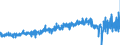 KN 62034251 /Exporte /Einheit = Preise (Euro/Bes. Maßeinheiten) /Partnerland: Schweiz /Meldeland: Eur27_2020 /62034251:Arbeitslatzhosen und Berufslatzhosen, aus Baumwolle, für Männer Oder Knaben (Ausg. aus Gewirken Oder Gestricken)