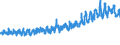 KN 62034319 /Exporte /Einheit = Preise (Euro/Bes. Maßeinheiten) /Partnerland: Schweiz /Meldeland: Eur27_2020 /62034319:Hosen, Lang `einschl. Kniebundhosen und ähnl. Hosen`, aus Synthetischen Chemiefasern, für Männer Oder Knaben (Ausg. aus Gewirken Oder Gestricken Sowie Arbeitskleidung und Berufskleidung, Latzhosen und Unterhosen)