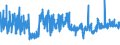 KN 62034319 /Exporte /Einheit = Preise (Euro/Bes. Maßeinheiten) /Partnerland: Tuerkei /Meldeland: Eur27_2020 /62034319:Hosen, Lang `einschl. Kniebundhosen und ähnl. Hosen`, aus Synthetischen Chemiefasern, für Männer Oder Knaben (Ausg. aus Gewirken Oder Gestricken Sowie Arbeitskleidung und Berufskleidung, Latzhosen und Unterhosen)