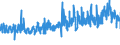 KN 62034319 /Exporte /Einheit = Preise (Euro/Bes. Maßeinheiten) /Partnerland: Estland /Meldeland: Eur27_2020 /62034319:Hosen, Lang `einschl. Kniebundhosen und ähnl. Hosen`, aus Synthetischen Chemiefasern, für Männer Oder Knaben (Ausg. aus Gewirken Oder Gestricken Sowie Arbeitskleidung und Berufskleidung, Latzhosen und Unterhosen)