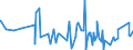 KN 62034319 /Exporte /Einheit = Preise (Euro/Bes. Maßeinheiten) /Partnerland: S.tome /Meldeland: Eur27_2020 /62034319:Hosen, Lang `einschl. Kniebundhosen und ähnl. Hosen`, aus Synthetischen Chemiefasern, für Männer Oder Knaben (Ausg. aus Gewirken Oder Gestricken Sowie Arbeitskleidung und Berufskleidung, Latzhosen und Unterhosen)