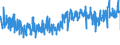 KN 62034390 /Exporte /Einheit = Preise (Euro/Bes. Maßeinheiten) /Partnerland: Niederlande /Meldeland: Eur27_2020 /62034390:Hosen, Kurz, aus Synthetischen Chemiefasern, für Männer Oder Knaben (Ausg. aus Gewirken Oder Gestricken Sowie Unterhosen und Badehosen)