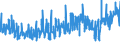 KN 6203 /Exporte /Einheit = Preise (Euro/Tonne) /Partnerland: Melilla /Meldeland: Eur27_2020 /6203:Anzüge, Kombinationen, Jacken, Lange Hosen `einschl. Kniebundhosen und ähnl. Hosen`, Latzhosen und Kurze Hosen, für Männer Oder Knaben (Ausg. aus Gewirken Oder Gestricken Sowie Windjacken und ähnl. Jacken, Westen [gesondert Gestellt], Trainingsanzüge, Skianzüge und Badebekleidung)