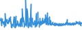 KN 6203 /Exporte /Einheit = Preise (Euro/Tonne) /Partnerland: Liechtenstein /Meldeland: Eur27_2020 /6203:Anzüge, Kombinationen, Jacken, Lange Hosen `einschl. Kniebundhosen und ähnl. Hosen`, Latzhosen und Kurze Hosen, für Männer Oder Knaben (Ausg. aus Gewirken Oder Gestricken Sowie Windjacken und ähnl. Jacken, Westen [gesondert Gestellt], Trainingsanzüge, Skianzüge und Badebekleidung)