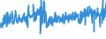 KN 6203 /Exporte /Einheit = Preise (Euro/Tonne) /Partnerland: Faeroeer Inseln /Meldeland: Eur27_2020 /6203:Anzüge, Kombinationen, Jacken, Lange Hosen `einschl. Kniebundhosen und ähnl. Hosen`, Latzhosen und Kurze Hosen, für Männer Oder Knaben (Ausg. aus Gewirken Oder Gestricken Sowie Windjacken und ähnl. Jacken, Westen [gesondert Gestellt], Trainingsanzüge, Skianzüge und Badebekleidung)