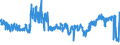 KN 6203 /Exporte /Einheit = Preise (Euro/Tonne) /Partnerland: Polen /Meldeland: Eur27_2020 /6203:Anzüge, Kombinationen, Jacken, Lange Hosen `einschl. Kniebundhosen und ähnl. Hosen`, Latzhosen und Kurze Hosen, für Männer Oder Knaben (Ausg. aus Gewirken Oder Gestricken Sowie Windjacken und ähnl. Jacken, Westen [gesondert Gestellt], Trainingsanzüge, Skianzüge und Badebekleidung)