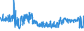 KN 6203 /Exporte /Einheit = Preise (Euro/Tonne) /Partnerland: Ungarn /Meldeland: Eur27_2020 /6203:Anzüge, Kombinationen, Jacken, Lange Hosen `einschl. Kniebundhosen und ähnl. Hosen`, Latzhosen und Kurze Hosen, für Männer Oder Knaben (Ausg. aus Gewirken Oder Gestricken Sowie Windjacken und ähnl. Jacken, Westen [gesondert Gestellt], Trainingsanzüge, Skianzüge und Badebekleidung)