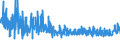 KN 6203 /Exporte /Einheit = Preise (Euro/Tonne) /Partnerland: Kasachstan /Meldeland: Eur27_2020 /6203:Anzüge, Kombinationen, Jacken, Lange Hosen `einschl. Kniebundhosen und ähnl. Hosen`, Latzhosen und Kurze Hosen, für Männer Oder Knaben (Ausg. aus Gewirken Oder Gestricken Sowie Windjacken und ähnl. Jacken, Westen [gesondert Gestellt], Trainingsanzüge, Skianzüge und Badebekleidung)