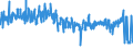 KN 6203 /Exporte /Einheit = Preise (Euro/Tonne) /Partnerland: Kroatien /Meldeland: Eur27_2020 /6203:Anzüge, Kombinationen, Jacken, Lange Hosen `einschl. Kniebundhosen und ähnl. Hosen`, Latzhosen und Kurze Hosen, für Männer Oder Knaben (Ausg. aus Gewirken Oder Gestricken Sowie Windjacken und ähnl. Jacken, Westen [gesondert Gestellt], Trainingsanzüge, Skianzüge und Badebekleidung)