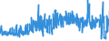 KN 6203 /Exporte /Einheit = Preise (Euro/Tonne) /Partnerland: Marokko /Meldeland: Eur27_2020 /6203:Anzüge, Kombinationen, Jacken, Lange Hosen `einschl. Kniebundhosen und ähnl. Hosen`, Latzhosen und Kurze Hosen, für Männer Oder Knaben (Ausg. aus Gewirken Oder Gestricken Sowie Windjacken und ähnl. Jacken, Westen [gesondert Gestellt], Trainingsanzüge, Skianzüge und Badebekleidung)