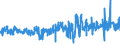 KN 6203 /Exporte /Einheit = Preise (Euro/Tonne) /Partnerland: Tunesien /Meldeland: Eur27_2020 /6203:Anzüge, Kombinationen, Jacken, Lange Hosen `einschl. Kniebundhosen und ähnl. Hosen`, Latzhosen und Kurze Hosen, für Männer Oder Knaben (Ausg. aus Gewirken Oder Gestricken Sowie Windjacken und ähnl. Jacken, Westen [gesondert Gestellt], Trainingsanzüge, Skianzüge und Badebekleidung)