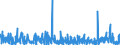 KN 6203 /Exporte /Einheit = Preise (Euro/Tonne) /Partnerland: Elfenbeink. /Meldeland: Eur27_2020 /6203:Anzüge, Kombinationen, Jacken, Lange Hosen `einschl. Kniebundhosen und ähnl. Hosen`, Latzhosen und Kurze Hosen, für Männer Oder Knaben (Ausg. aus Gewirken Oder Gestricken Sowie Windjacken und ähnl. Jacken, Westen [gesondert Gestellt], Trainingsanzüge, Skianzüge und Badebekleidung)