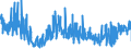 KN 62042380 /Exporte /Einheit = Preise (Euro/Bes. Maßeinheiten) /Partnerland: Frankreich /Meldeland: Eur27_2020 /62042380:Kombinationen aus Synthetischen Chemiefasern, für Frauen Oder Mädchen (Ausg. aus Gewirken Oder Gestricken Sowie Arbeitskleidung und Berufskleidung, Trainingsanzüge, Skikombinationen und Badebekleidung)