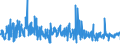 KN 62042380 /Exporte /Einheit = Preise (Euro/Bes. Maßeinheiten) /Partnerland: Niederlande /Meldeland: Eur27_2020 /62042380:Kombinationen aus Synthetischen Chemiefasern, für Frauen Oder Mädchen (Ausg. aus Gewirken Oder Gestricken Sowie Arbeitskleidung und Berufskleidung, Trainingsanzüge, Skikombinationen und Badebekleidung)