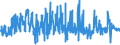 KN 62042380 /Exporte /Einheit = Preise (Euro/Bes. Maßeinheiten) /Partnerland: Deutschland /Meldeland: Eur27_2020 /62042380:Kombinationen aus Synthetischen Chemiefasern, für Frauen Oder Mädchen (Ausg. aus Gewirken Oder Gestricken Sowie Arbeitskleidung und Berufskleidung, Trainingsanzüge, Skikombinationen und Badebekleidung)