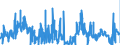 KN 62042380 /Exporte /Einheit = Preise (Euro/Bes. Maßeinheiten) /Partnerland: Tschechien /Meldeland: Eur27_2020 /62042380:Kombinationen aus Synthetischen Chemiefasern, für Frauen Oder Mädchen (Ausg. aus Gewirken Oder Gestricken Sowie Arbeitskleidung und Berufskleidung, Trainingsanzüge, Skikombinationen und Badebekleidung)