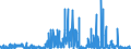 KN 62042918 /Exporte /Einheit = Preise (Euro/Bes. Maßeinheiten) /Partnerland: Tschechien /Meldeland: Eur27_2020 /62042918:Kombinationen aus Künstlichen Chemiefasern, für Frauen Oder Mädchen (Ausg. aus Gewirken Oder Gestricken Sowie Arbeitsund Berufskleidung, Trainingsanzüge, Skikombinationen und Badebekleidung)