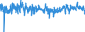 KN 62043390 /Exporte /Einheit = Preise (Euro/Bes. Maßeinheiten) /Partnerland: Deutschland /Meldeland: Eur27_2020 /62043390:Jacken aus Synthetischen Chemiefasern, für Frauen Oder Mädchen (Ausg. aus Gewirken Oder Gestricken Sowie Arbeitskleidung und Berufskleidung, Windjacken und ähnl. Waren)