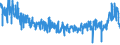 KN 62043390 /Exporte /Einheit = Preise (Euro/Bes. Maßeinheiten) /Partnerland: Ver.koenigreich /Meldeland: Eur27_2020 /62043390:Jacken aus Synthetischen Chemiefasern, für Frauen Oder Mädchen (Ausg. aus Gewirken Oder Gestricken Sowie Arbeitskleidung und Berufskleidung, Windjacken und ähnl. Waren)