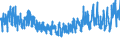 KN 62043919 /Exporte /Einheit = Preise (Euro/Bes. Maßeinheiten) /Partnerland: Ver.koenigreich /Meldeland: Eur27_2020 /62043919:Jacken aus Künstlichen Chemiefasern, für Frauen Oder Mädchen (Ausg. aus Gewirken Oder Gestricken Sowie Arbeitskleidung und Berufskleidung, Windjacken und ähnl. Waren)