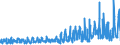 KN 62045100 /Exporte /Einheit = Preise (Euro/Bes. Maßeinheiten) /Partnerland: Griechenland /Meldeland: Eur27_2020 /62045100:Röcke und Hosenröcke, aus Wolle Oder Feinen Tierhaaren, für Frauen Oder Mädchen (Ausg. aus Gewirken Oder Gestricken Sowie Unterröcke)