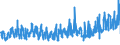 KN 62045100 /Exporte /Einheit = Preise (Euro/Bes. Maßeinheiten) /Partnerland: Belgien /Meldeland: Eur27_2020 /62045100:Röcke und Hosenröcke, aus Wolle Oder Feinen Tierhaaren, für Frauen Oder Mädchen (Ausg. aus Gewirken Oder Gestricken Sowie Unterröcke)