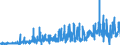 KN 62045100 /Exporte /Einheit = Preise (Euro/Bes. Maßeinheiten) /Partnerland: Rumaenien /Meldeland: Eur27_2020 /62045100:Röcke und Hosenröcke, aus Wolle Oder Feinen Tierhaaren, für Frauen Oder Mädchen (Ausg. aus Gewirken Oder Gestricken Sowie Unterröcke)