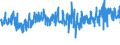 KN 62045200 /Exporte /Einheit = Preise (Euro/Bes. Maßeinheiten) /Partnerland: Daenemark /Meldeland: Eur27_2020 /62045200:Röcke und Hosenröcke, aus Baumwolle, für Frauen Oder Mädchen (Ausg. aus Gewirken Oder Gestricken Sowie Unterröcke)