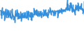 KN 62045300 /Exporte /Einheit = Preise (Euro/Bes. Maßeinheiten) /Partnerland: Frankreich /Meldeland: Eur27_2020 /62045300:Röcke und Hosenröcke, aus Synthetischen Chemiefasern, für Frauen Oder Mädchen (Ausg. aus Gewirken Oder Gestricken Sowie Unterröcke)