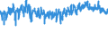 KN 62045300 /Exporte /Einheit = Preise (Euro/Bes. Maßeinheiten) /Partnerland: Deutschland /Meldeland: Eur27_2020 /62045300:Röcke und Hosenröcke, aus Synthetischen Chemiefasern, für Frauen Oder Mädchen (Ausg. aus Gewirken Oder Gestricken Sowie Unterröcke)