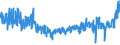 KN 62045300 /Exporte /Einheit = Preise (Euro/Bes. Maßeinheiten) /Partnerland: Ver.koenigreich /Meldeland: Eur27_2020 /62045300:Röcke und Hosenröcke, aus Synthetischen Chemiefasern, für Frauen Oder Mädchen (Ausg. aus Gewirken Oder Gestricken Sowie Unterröcke)