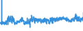 KN 62045300 /Exporte /Einheit = Preise (Euro/Bes. Maßeinheiten) /Partnerland: Daenemark /Meldeland: Eur27_2020 /62045300:Röcke und Hosenröcke, aus Synthetischen Chemiefasern, für Frauen Oder Mädchen (Ausg. aus Gewirken Oder Gestricken Sowie Unterröcke)