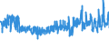 KN 62045910 /Exporte /Einheit = Preise (Euro/Bes. Maßeinheiten) /Partnerland: Ver.koenigreich /Meldeland: Eur27_2020 /62045910:Röcke und Hosenröcke, aus Künstlichen Chemiefasern, für Frauen Oder Mädchen (Ausg. aus Gewirken Oder Gestricken Sowie Unterröcke)