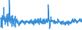 KN 62046231 /Exporte /Einheit = Preise (Euro/Bes. Maßeinheiten) /Partnerland: Lettland /Meldeland: Eur27_2020 /62046231:Hosen, Lang `einschl. Kniebundhosen und ähnl. Hosen`, aus Denim, für Frauen Oder Mädchen (Ausg. Arbeitskleidung und Berufskleidung, Latzhosen und Unterhosen)