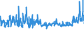 KN 62046259 /Exporte /Einheit = Preise (Euro/Bes. Maßeinheiten) /Partnerland: Luxemburg /Meldeland: Eur27_2020 /62046259:Latzhosen, aus Baumwolle, für Frauen Oder Mädchen (Ausg. aus Gewirken Oder Gestricken Sowie Arbeitskleidung und Berufskleidung)