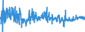 KN 62046318 /Exporte /Einheit = Preise (Euro/Bes. Maßeinheiten) /Partnerland: Tuerkei /Meldeland: Eur27_2020 /62046318:Hosen, Lang `einschl. Kniebundhosen und ähnl. Hosen`, aus Synthetischen Chemiefasern, für Frauen Oder Mädchen (Ausg. aus Gewirken Oder Gestricken Sowie Arbeitsund Berufskleidung, Latzhosen, Unterhosen und Unterteile von Trainingsanzügen)