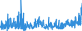 KN 62046339 /Exporte /Einheit = Preise (Euro/Bes. Maßeinheiten) /Partnerland: Griechenland /Meldeland: Eur27_2020 /62046339:Latzhosen aus Synthetischen Chemiefasern, für Frauen Oder Mädchen (Ausg. aus Gewirken Oder Gestricken Sowie Arbeits und Berufskleidung)