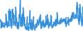 KN 62046339 /Exporte /Einheit = Preise (Euro/Bes. Maßeinheiten) /Partnerland: Belgien /Meldeland: Eur27_2020 /62046339:Latzhosen aus Synthetischen Chemiefasern, für Frauen Oder Mädchen (Ausg. aus Gewirken Oder Gestricken Sowie Arbeits und Berufskleidung)