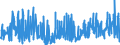 KN 62046339 /Exporte /Einheit = Preise (Euro/Bes. Maßeinheiten) /Partnerland: Luxemburg /Meldeland: Eur27_2020 /62046339:Latzhosen aus Synthetischen Chemiefasern, für Frauen Oder Mädchen (Ausg. aus Gewirken Oder Gestricken Sowie Arbeits und Berufskleidung)