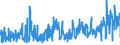 KN 62046339 /Exporte /Einheit = Preise (Euro/Bes. Maßeinheiten) /Partnerland: Oesterreich /Meldeland: Eur27_2020 /62046339:Latzhosen aus Synthetischen Chemiefasern, für Frauen Oder Mädchen (Ausg. aus Gewirken Oder Gestricken Sowie Arbeits und Berufskleidung)