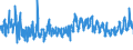 KN 62046390 /Exporte /Einheit = Preise (Euro/Bes. Maßeinheiten) /Partnerland: Niederlande /Meldeland: Eur27_2020 /62046390:Hosen, Kurz, aus Synthetischen Chemiefasern, für Frauen Oder Mädchen (Ausg. aus Gewirken Oder Gestricken Sowie Unterhosen und Badehosen)