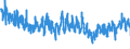 KN 62046390 /Exporte /Einheit = Preise (Euro/Bes. Maßeinheiten) /Partnerland: Italien /Meldeland: Eur27_2020 /62046390:Hosen, Kurz, aus Synthetischen Chemiefasern, für Frauen Oder Mädchen (Ausg. aus Gewirken Oder Gestricken Sowie Unterhosen und Badehosen)