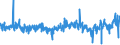 KN 62046390 /Exporte /Einheit = Preise (Euro/Bes. Maßeinheiten) /Partnerland: Ver.koenigreich /Meldeland: Eur27_2020 /62046390:Hosen, Kurz, aus Synthetischen Chemiefasern, für Frauen Oder Mädchen (Ausg. aus Gewirken Oder Gestricken Sowie Unterhosen und Badehosen)