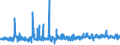 KN 62046390 /Exporte /Einheit = Preise (Euro/Bes. Maßeinheiten) /Partnerland: Norwegen /Meldeland: Eur27_2020 /62046390:Hosen, Kurz, aus Synthetischen Chemiefasern, für Frauen Oder Mädchen (Ausg. aus Gewirken Oder Gestricken Sowie Unterhosen und Badehosen)