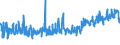 KN 62046390 /Exporte /Einheit = Preise (Euro/Bes. Maßeinheiten) /Partnerland: Schweiz /Meldeland: Eur27_2020 /62046390:Hosen, Kurz, aus Synthetischen Chemiefasern, für Frauen Oder Mädchen (Ausg. aus Gewirken Oder Gestricken Sowie Unterhosen und Badehosen)