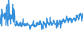 KN 62046390 /Exporte /Einheit = Preise (Euro/Bes. Maßeinheiten) /Partnerland: Polen /Meldeland: Eur27_2020 /62046390:Hosen, Kurz, aus Synthetischen Chemiefasern, für Frauen Oder Mädchen (Ausg. aus Gewirken Oder Gestricken Sowie Unterhosen und Badehosen)