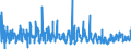 KN 62046390 /Exporte /Einheit = Preise (Euro/Bes. Maßeinheiten) /Partnerland: Kroatien /Meldeland: Eur27_2020 /62046390:Hosen, Kurz, aus Synthetischen Chemiefasern, für Frauen Oder Mädchen (Ausg. aus Gewirken Oder Gestricken Sowie Unterhosen und Badehosen)